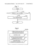 ELEVATOR CALL REGISTRATION SYSTEM AND ELEVATOR CALL REGISTRATION PROCESSING DEVICE diagram and image