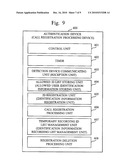 ELEVATOR CALL REGISTRATION SYSTEM AND ELEVATOR CALL REGISTRATION PROCESSING DEVICE diagram and image