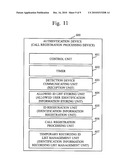 ELEVATOR CALL REGISTRATION SYSTEM AND ELEVATOR CALL REGISTRATION PROCESSING DEVICE diagram and image