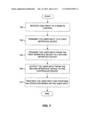 Systems And Apparatus For Transmitting Remote Control Commands Over A Communication Network diagram and image