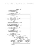 DRIVING SUPPORT DEVICE AND PROGRAM diagram and image