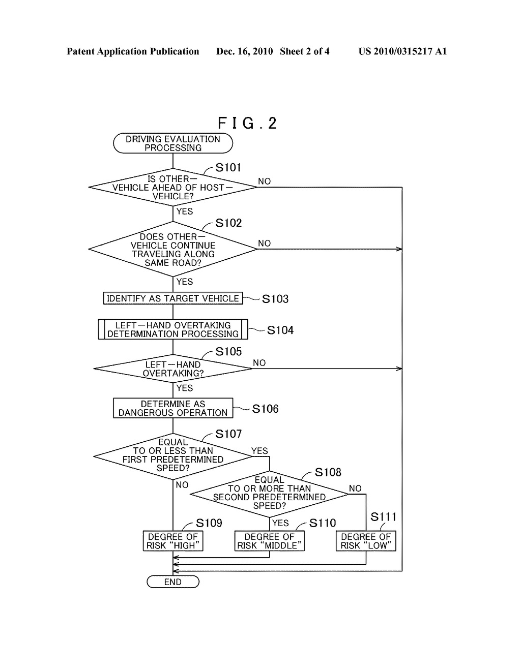 DRIVING SUPPORT DEVICE AND PROGRAM - diagram, schematic, and image 03