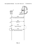 IDENTIFICATION AND CONNECTIVITY GATEWAY WRISTBAND FOR HOSPITAL AND MEDICAL APPLICATIONS diagram and image