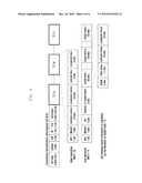 DISASTER INFORMATION HANDLING METHOD BASED ON BROADCASTING SYSTEM AND MOBILE TERMINAL SUPPORTING THE SAME diagram and image