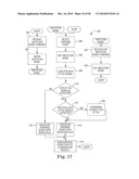 HAND HYGIENE COMPLIANCE MONITORING diagram and image