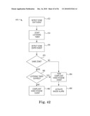 HAND HYGIENE COMPLIANCE MONITORING diagram and image