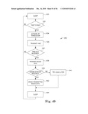 HAND HYGIENE COMPLIANCE MONITORING diagram and image