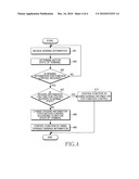 Apparatus and method for motion detection in portable terminal diagram and image