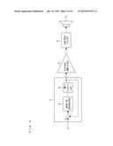 DELTA SIGMA MODULATION DIGITAL-ANALOG CONVERTER, DIGITAL SIGNAL PROCESSING METHOD, AND AV DEVICE diagram and image