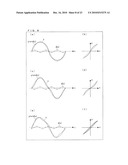 DELTA SIGMA MODULATION DIGITAL-ANALOG CONVERTER, DIGITAL SIGNAL PROCESSING METHOD, AND AV DEVICE diagram and image