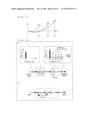 DELTA SIGMA MODULATION DIGITAL-ANALOG CONVERTER, DIGITAL SIGNAL PROCESSING METHOD, AND AV DEVICE diagram and image