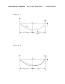 DELTA SIGMA MODULATION DIGITAL-ANALOG CONVERTER, DIGITAL SIGNAL PROCESSING METHOD, AND AV DEVICE diagram and image