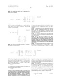 DELTA SIGMA MODULATION DIGITAL-ANALOG CONVERTER, DIGITAL SIGNAL PROCESSING METHOD, AND AV DEVICE diagram and image