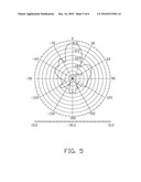 SLOT ANTENNA AND SLOT ANTENNA ARRAY diagram and image