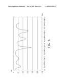 SLOT ANTENNA AND SLOT ANTENNA ARRAY diagram and image