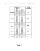 Multi-Band Antenna diagram and image