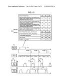 IMAGE SYSTEM, DISPLAY DEVICE AND EYEGLASSES DEVICE USED IN THE SAME diagram and image