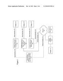 INTEGRATED CONTROL SYSTEM WITH MULTIPLE MEDIA SOURCES AND CORRESPONDING DISPLAYS diagram and image