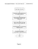 INTEGRATED CONTROL SYSTEM WITH MULTIPLE MEDIA SOURCES AND CORRESPONDING DISPLAYS diagram and image