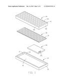 KEYBOARD diagram and image