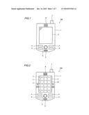 Portable Terminal diagram and image