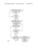 Method and User Interface for Entering Characters diagram and image