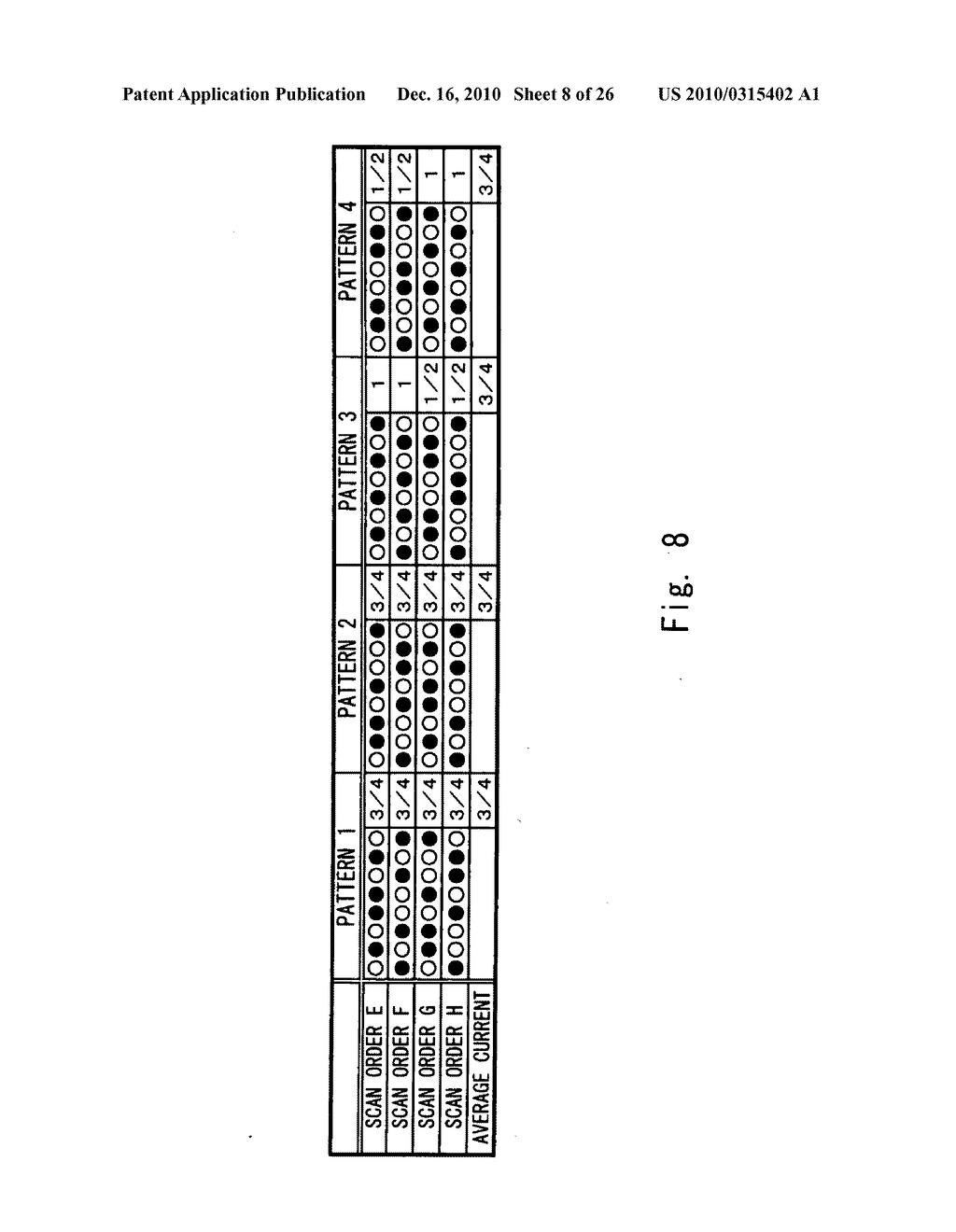 Display panel driving method, gate driver, and display apparatus - diagram, schematic, and image 09