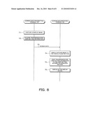 SCREEN DATA TRANSMITTING TERMINAL, SCREEN DATA RECEIVING TERMINAL, SCREEN DATA TRANSMISSION SYSTEM, SCREEN DATA TRANSMITTING PROGRAM, SCREEN DATA RECEIVING PROGRAM, SCREEN DATA TRANSMITTING METHOD AND SCREEN DATA RECEIVING METHOD diagram and image