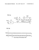 Circuit Configuration and Method for Controlling Particularly Segmented LED Background Illumination diagram and image