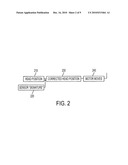 SENSOR CALIBRATION FOR ROBUST CROSS-PROCESS REGISTRATION MEASUREMENT diagram and image