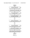 Method and apparatus for controlling output level of voice signal during video telephony diagram and image