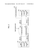 STEREOSCOPIC VIDEO SERVICE PROVIDING/RECEIVING METHOD AND APPARATUS IN DIGITAL BROADCASTING SYSTEM diagram and image