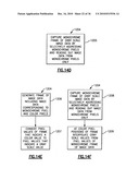 METHOD UTILIZING DIGITAL PICTURE TAKING OPTICAL READER HAVING HYBRID MONOCHROME AND COLOR IMAGE SENSOR diagram and image