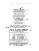 METHOD UTILIZING DIGITAL PICTURE TAKING OPTICAL READER HAVING HYBRID MONOCHROME AND COLOR IMAGE SENSOR diagram and image