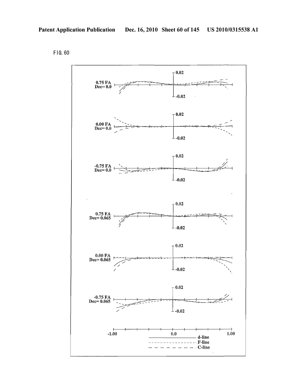 ZOOM LENS SYSTEM, IMAGING DEVICE AND CAMERA - diagram, schematic, and image 61