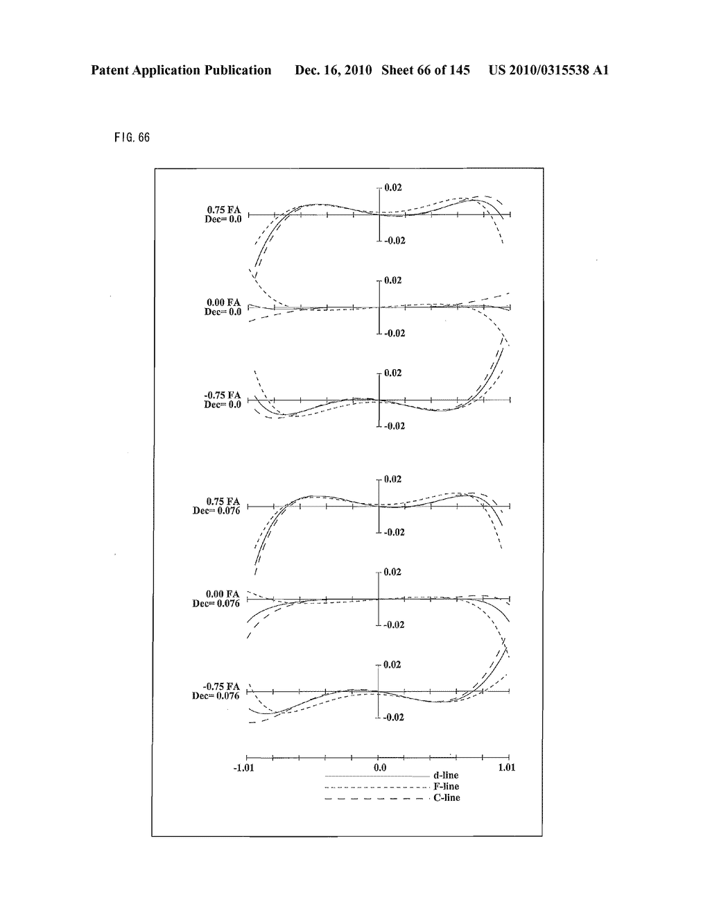 ZOOM LENS SYSTEM, IMAGING DEVICE AND CAMERA - diagram, schematic, and image 67