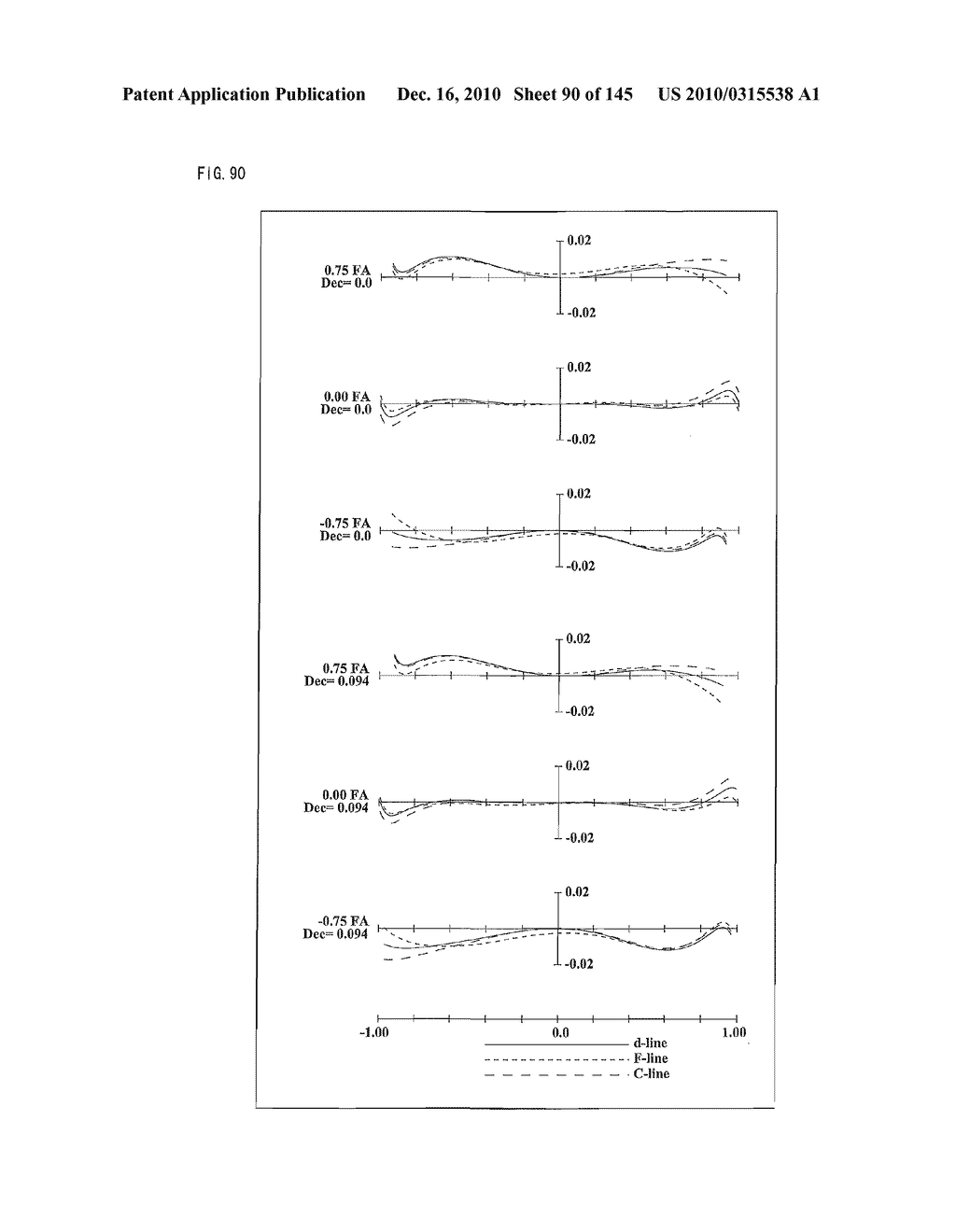 ZOOM LENS SYSTEM, IMAGING DEVICE AND CAMERA - diagram, schematic, and image 91