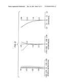 Zoom lens and image pickup apparatus diagram and image