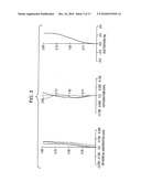 Zoom lens and image pickup apparatus diagram and image