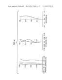 Zoom lens and image pickup apparatus diagram and image