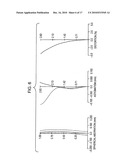 Zoom lens and image pickup apparatus diagram and image