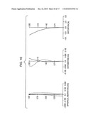 Zoom lens and image pickup apparatus diagram and image