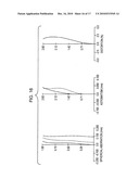 Zoom lens and image pickup apparatus diagram and image