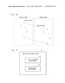 MOVING REGION DETECTION DEVICE diagram and image