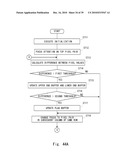 MOVING REGION DETECTION DEVICE diagram and image