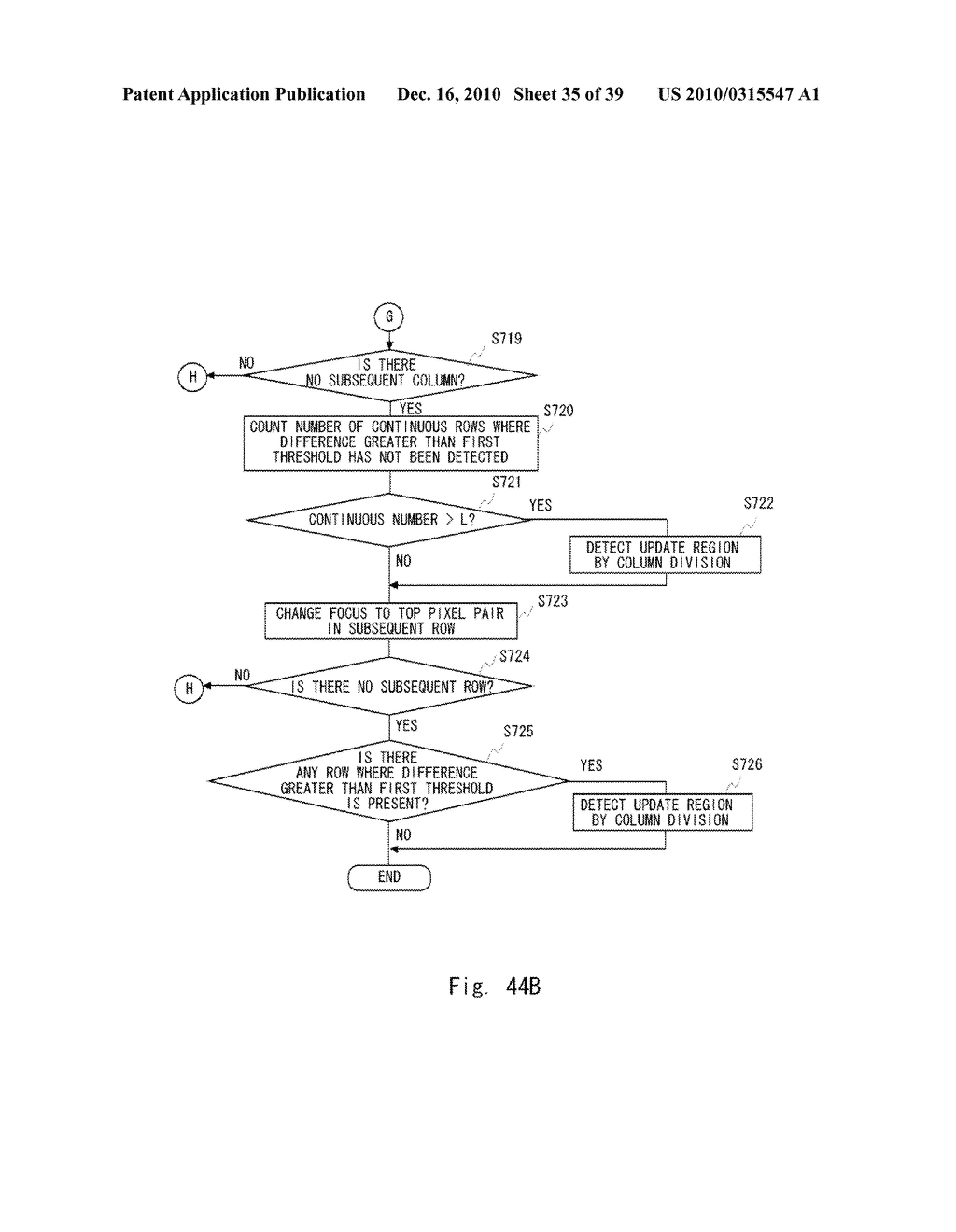 MOVING REGION DETECTION DEVICE - diagram, schematic, and image 36