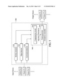 APPARATUS AND METHOD FOR FRAME RATE UP CONVERSION diagram and image