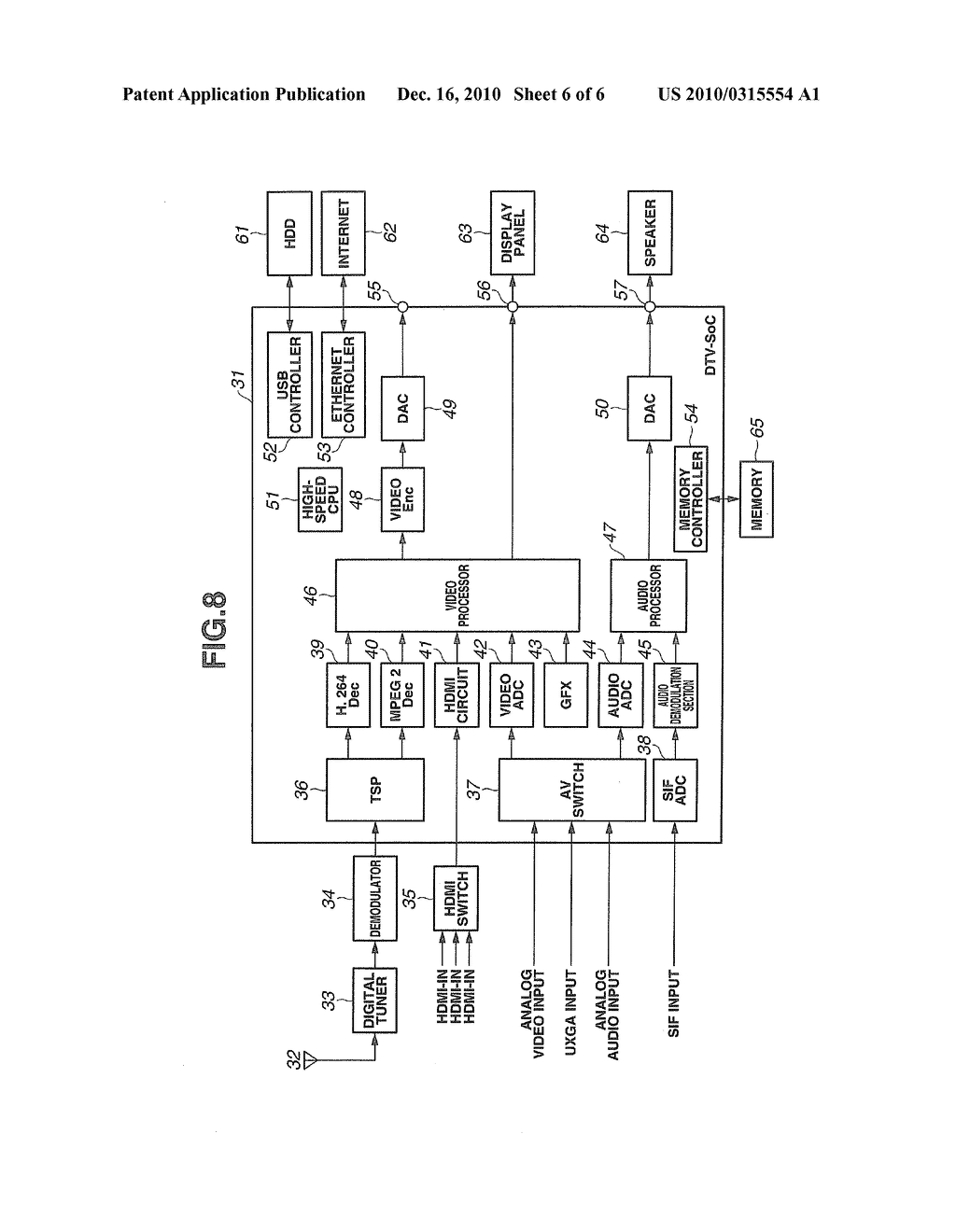 COLOR SIGNAL PROCESSING CIRCUIT, COLOR SIGNAL PROCESSING METHOD AND TELEVISION SYSTEM - diagram, schematic, and image 07