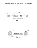 CONTENT ADAPTIVE NOISE REDUCTION FILTERING FOR IMAGE SIGNALS diagram and image