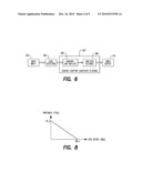 CONTENT ADAPTIVE NOISE REDUCTION FILTERING FOR IMAGE SIGNALS diagram and image